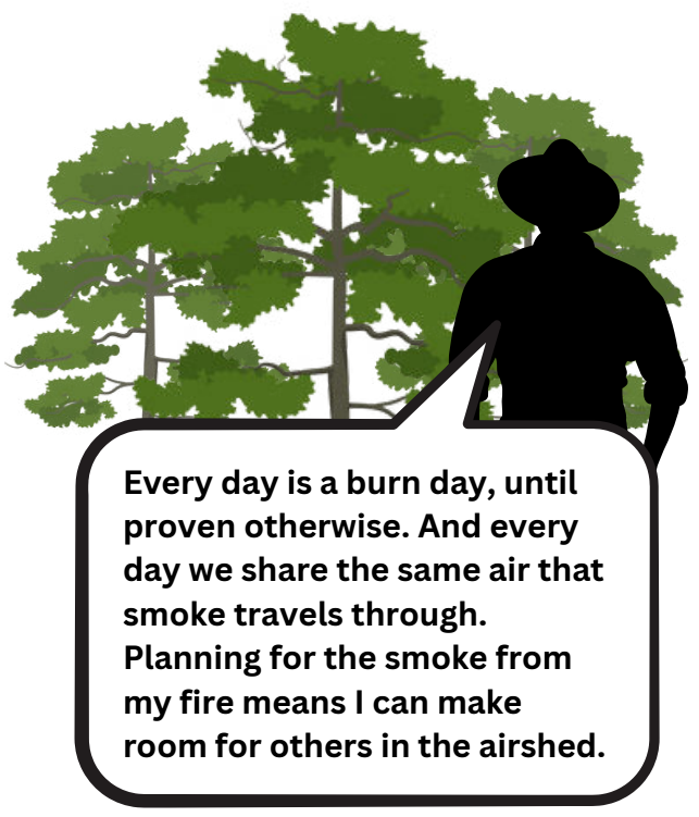 Silhouette of a forest ranger in the forest with a speech bubble that says, "Every day is a burn day, until proven otherwise. And every day we share the same air that smoke travels through. Planning for the smoke from my fire means I can make room for others in the airshed."